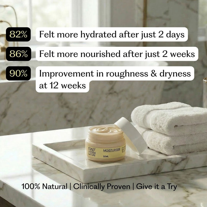 MOISTURISER - Retinol Alternative